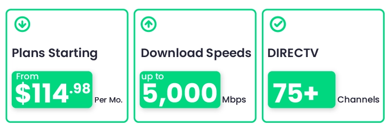 frontier internet and directv bundles start at $114.98/mo. with speeds up to 5 Gbps and more than 75 live TV channels
