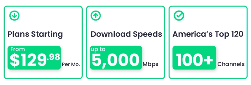 frontier internet and directv bundles start at $114.98/mo. with speeds up to 5 Gbps and more than 75 live TV channels